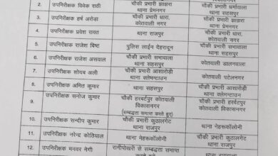 EDU News Desk: एसपी देहरादून ने शनिवार को 17 पुलिस उपनिरीक्षक और निरीक्षकों के स्थानांतरण को लेकर आदेश जारी किए हैं। 