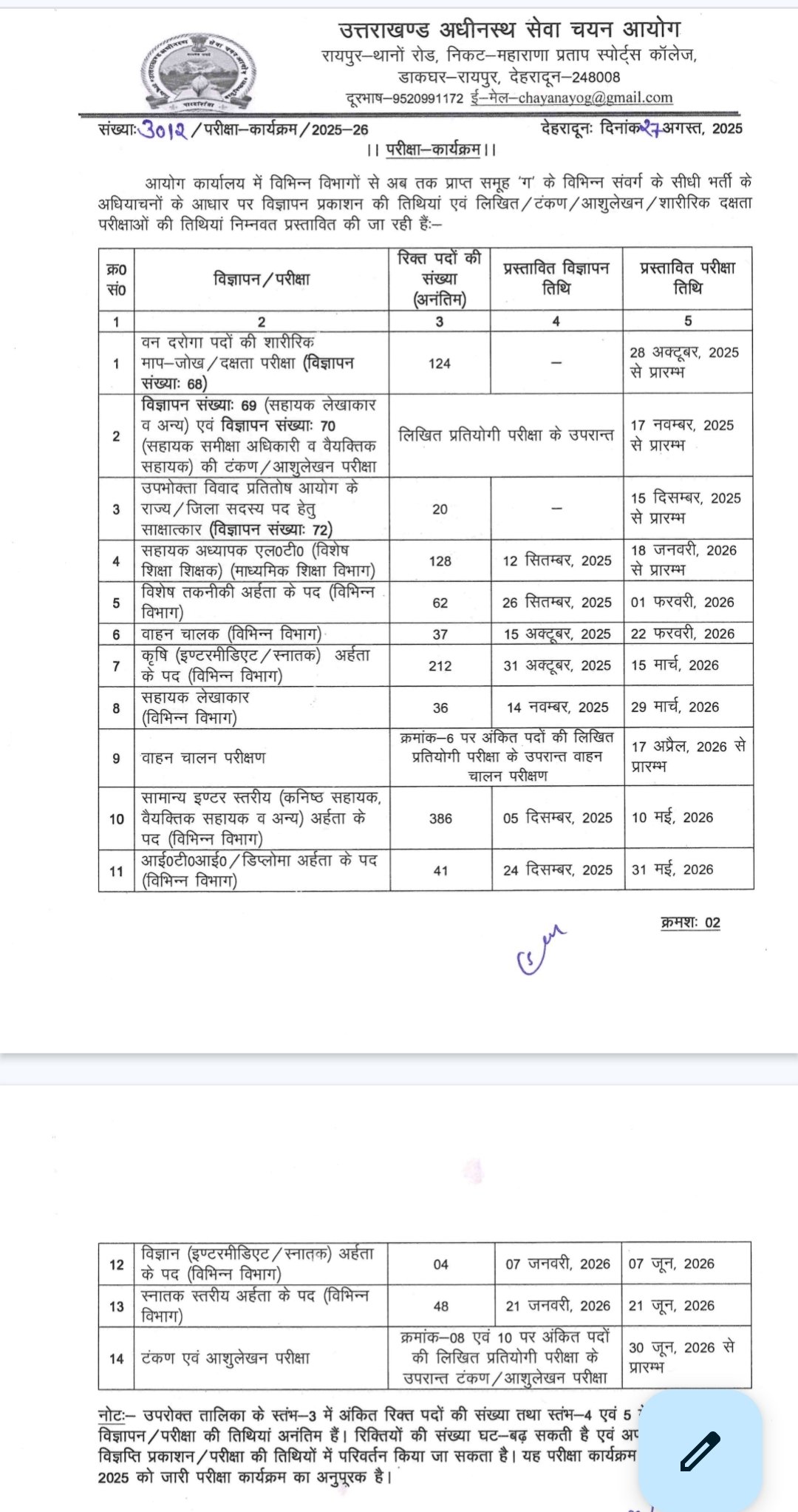 Uksssc Exam Calendar new 2025