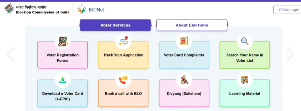 जाने क्या है ECINet APP?, कैसे होगा काम आसान?