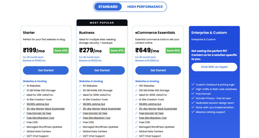 bluehost business plan offers and deals